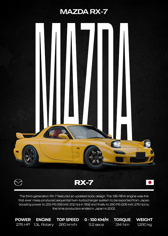 Mazda RX-7 Poster