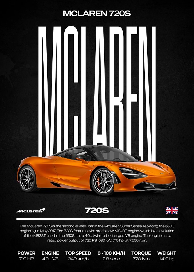 McLaren 720S Car Poster