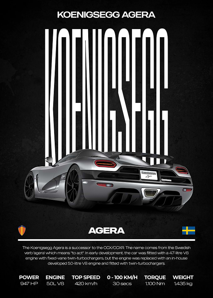 Koenigsegg Agera Car Poster