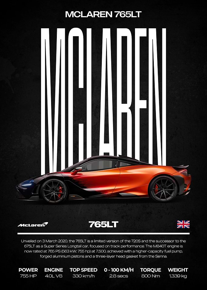 McLaren 765LT Car Poster