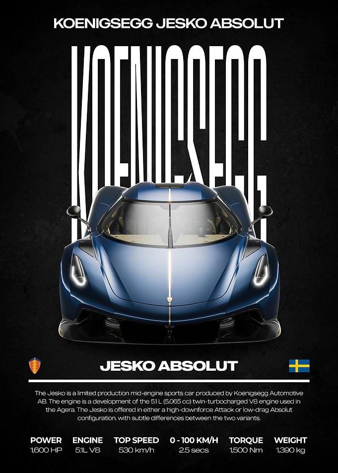 Koenigsegg Jesko Absolut Car Poster