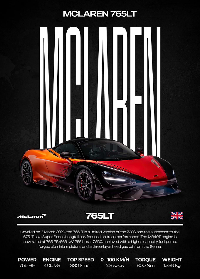 McLaren 765LT Car Poster