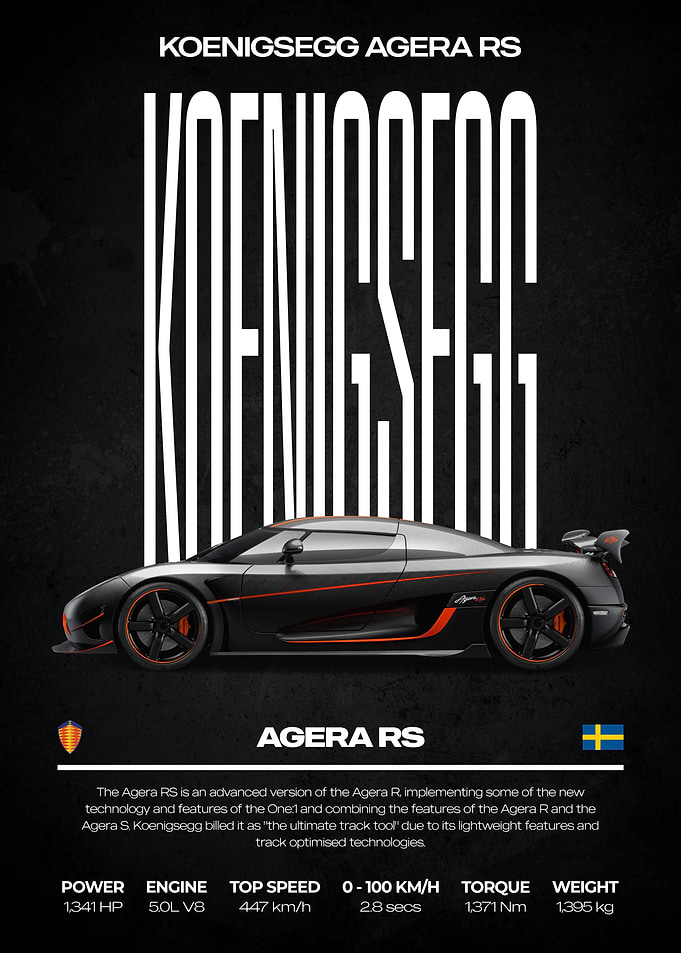 Koenigsegg Agera RS Car Poster