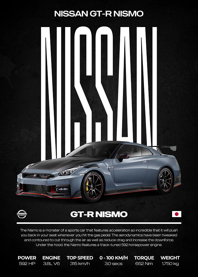 Nissan GT-R Nismo Car Poster