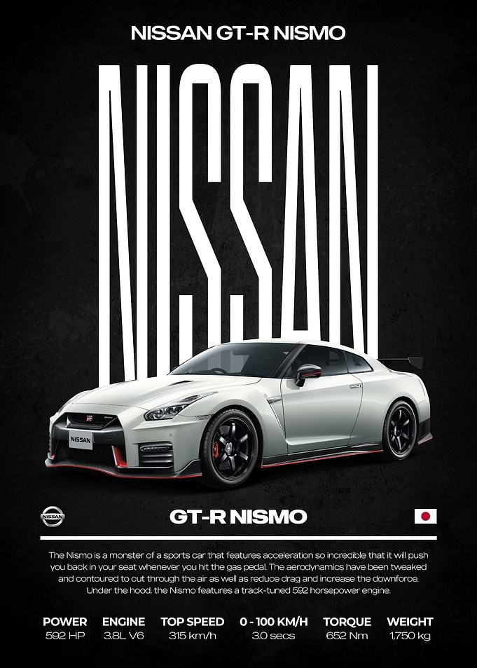 Nissan GT-R Nismo Car Poster