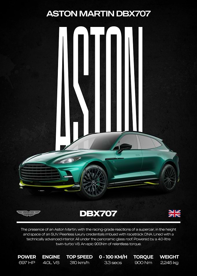 Aston Martin DBX707 Car Poster