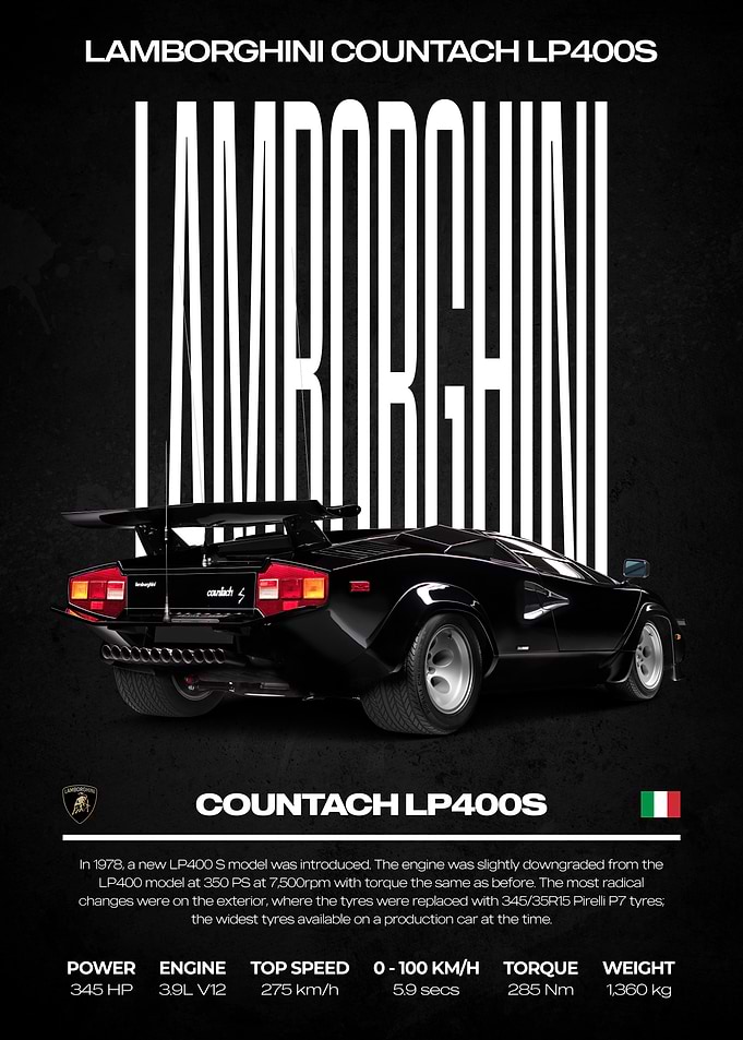 Lamborghini Countach LP400S Black Poster
