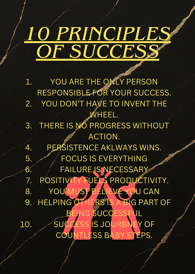 10 Principles of Success Poster