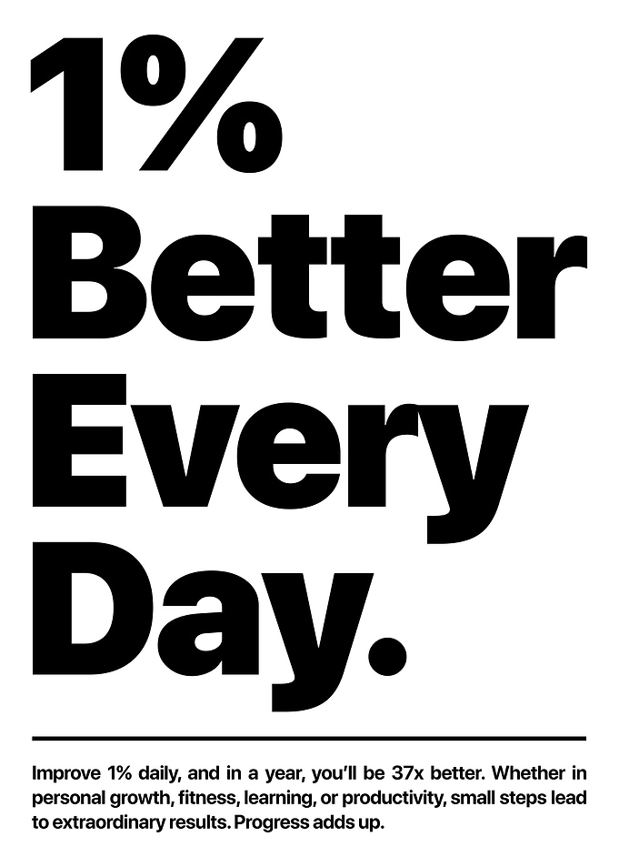 Minimalist Inspirational Poster – 1% Better Every Day