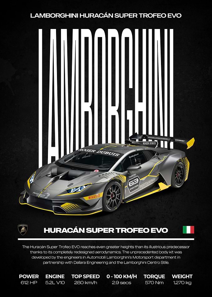 Lamborghini Huracán Super Trofeo EVO Poster