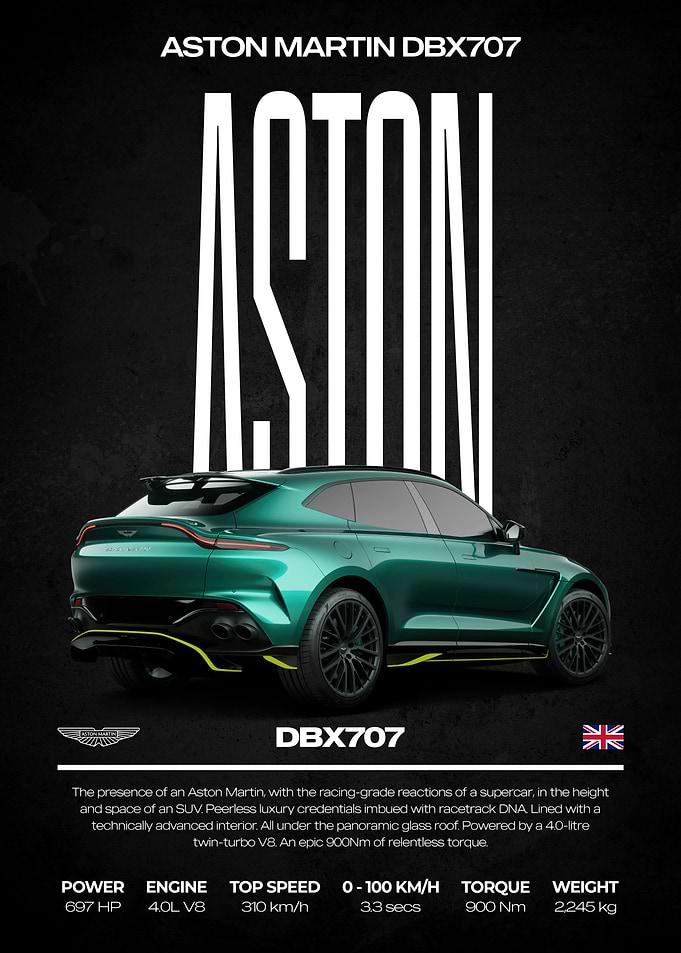 Aston Martin DBX707 Car Poster