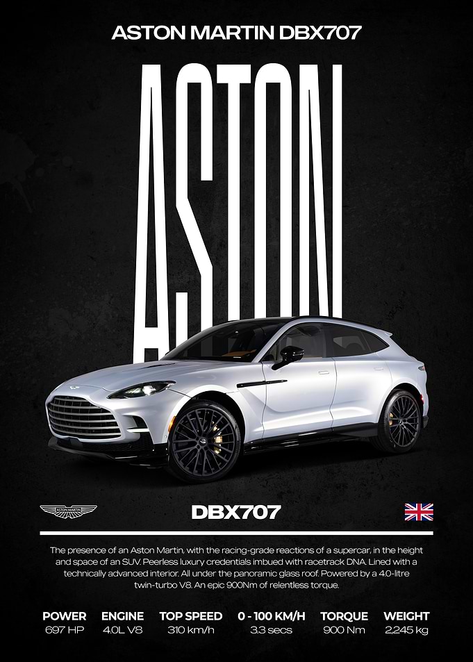 Aston Martin DBX707 Car Poster