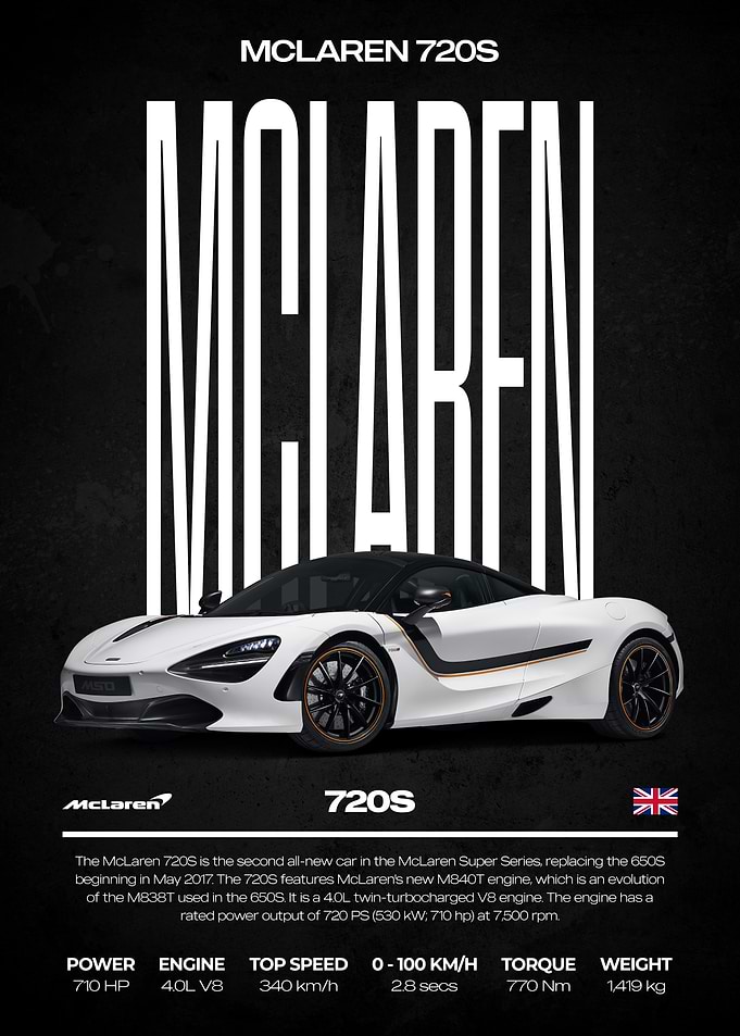 McLaren 720S Car Poster