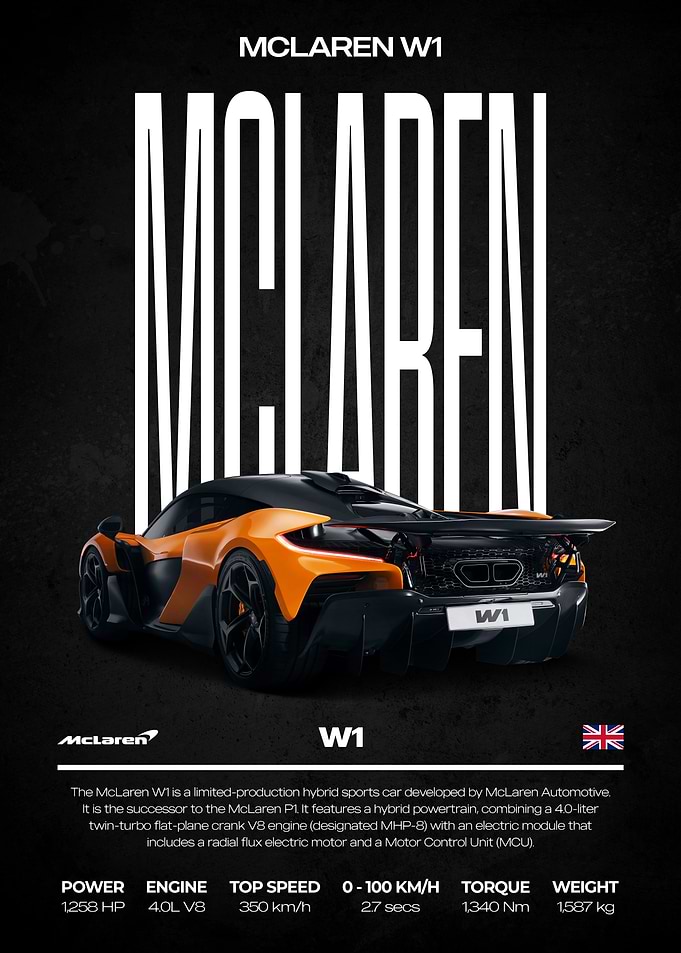 McLaren W1 Sports Car Poster