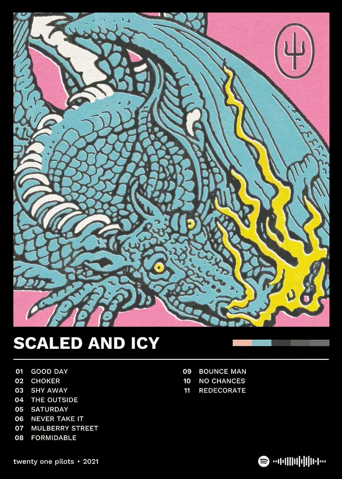 Twenty One Pilots - Scaled and Icy