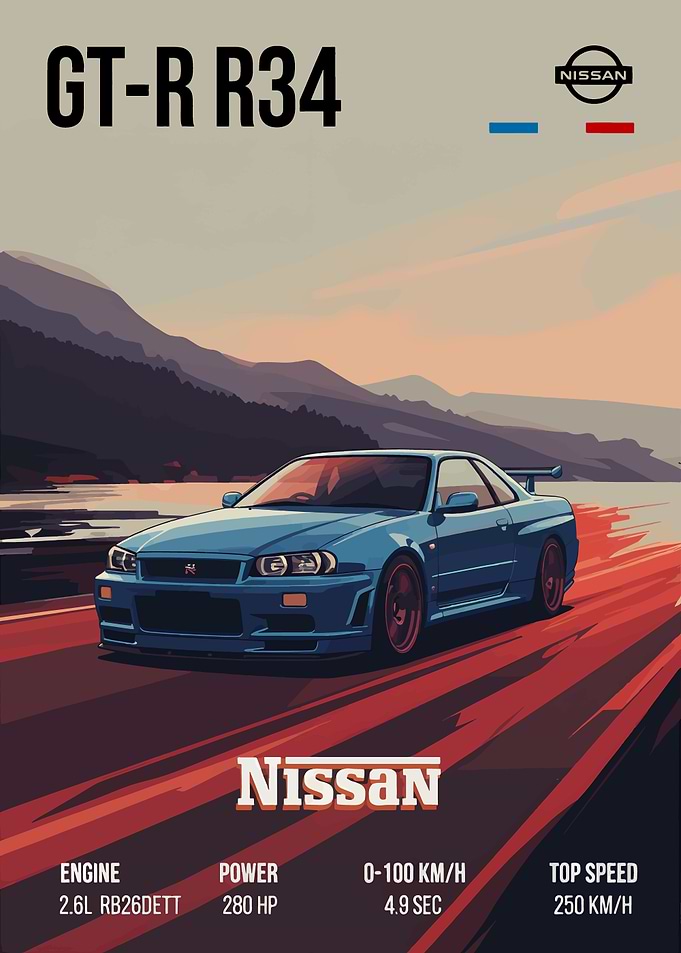 Nissan GT-R R34 Car Poster