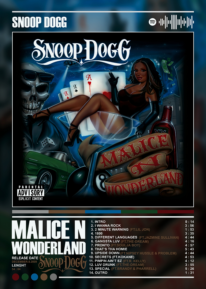 Snoop Dogg - Malice N Wonderland