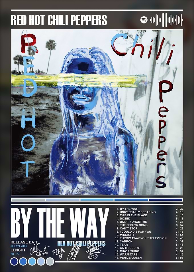 Red Hot Chili Peppers Album Cover