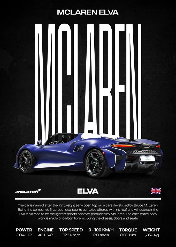 McLaren Elva Car Poster