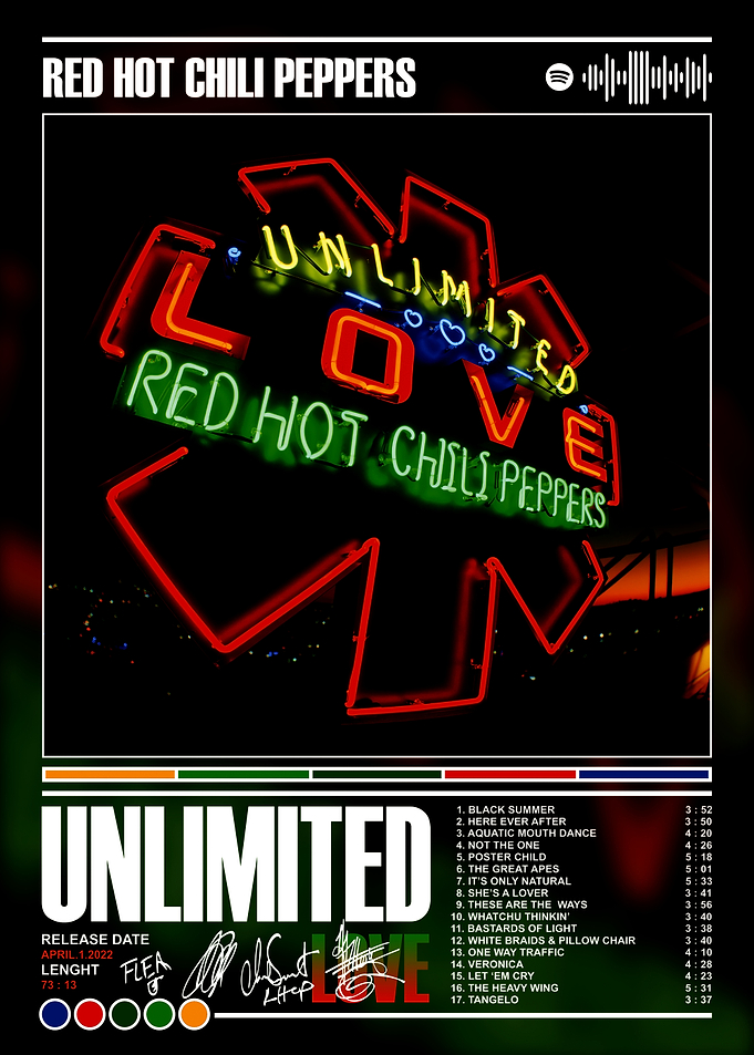 Red Hot Chili Peppers Album Cover
