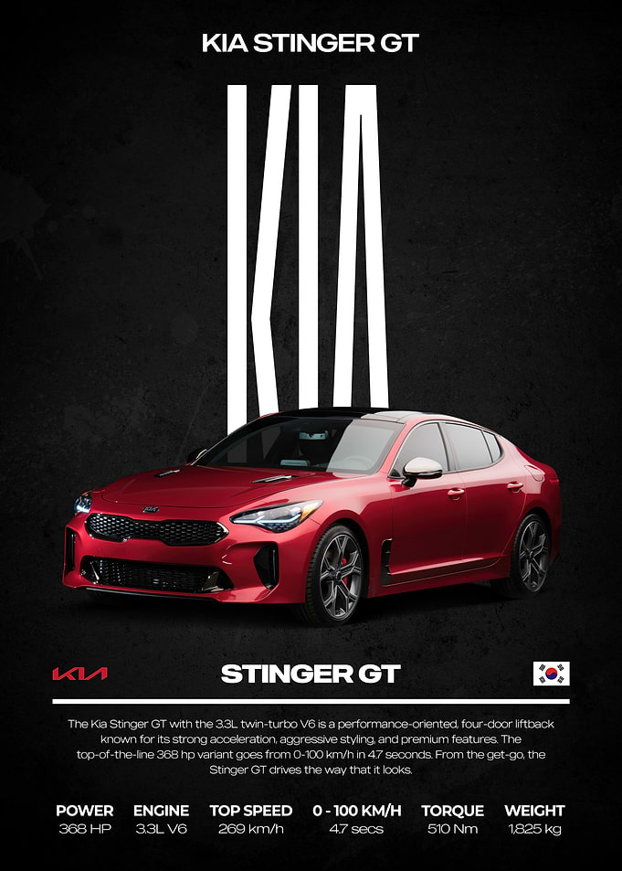 Kia Stinger GT Car Poster