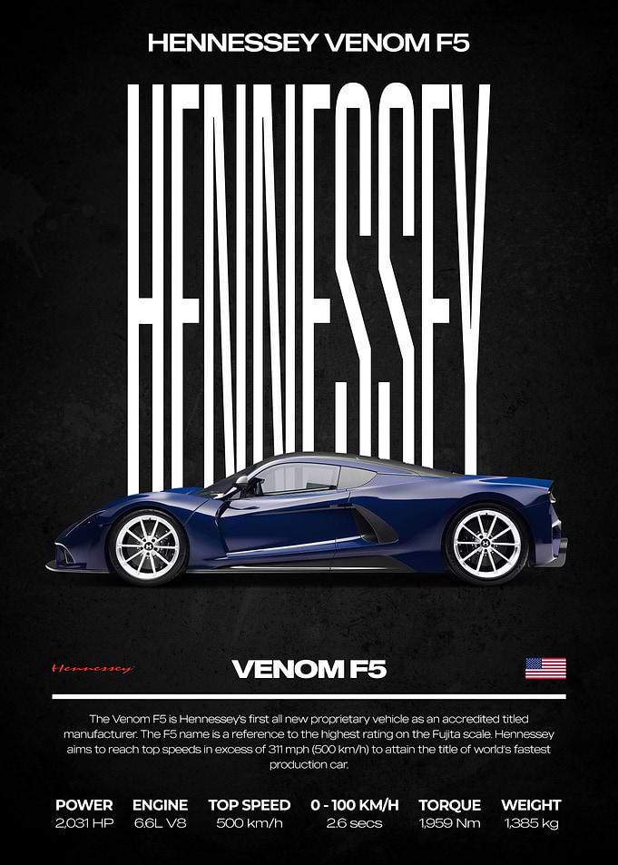 Hennessey Venom F5 Car Poster