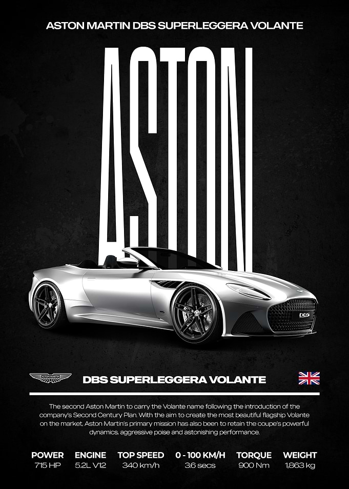 Aston Martin DBS Superleggera Volante Poster