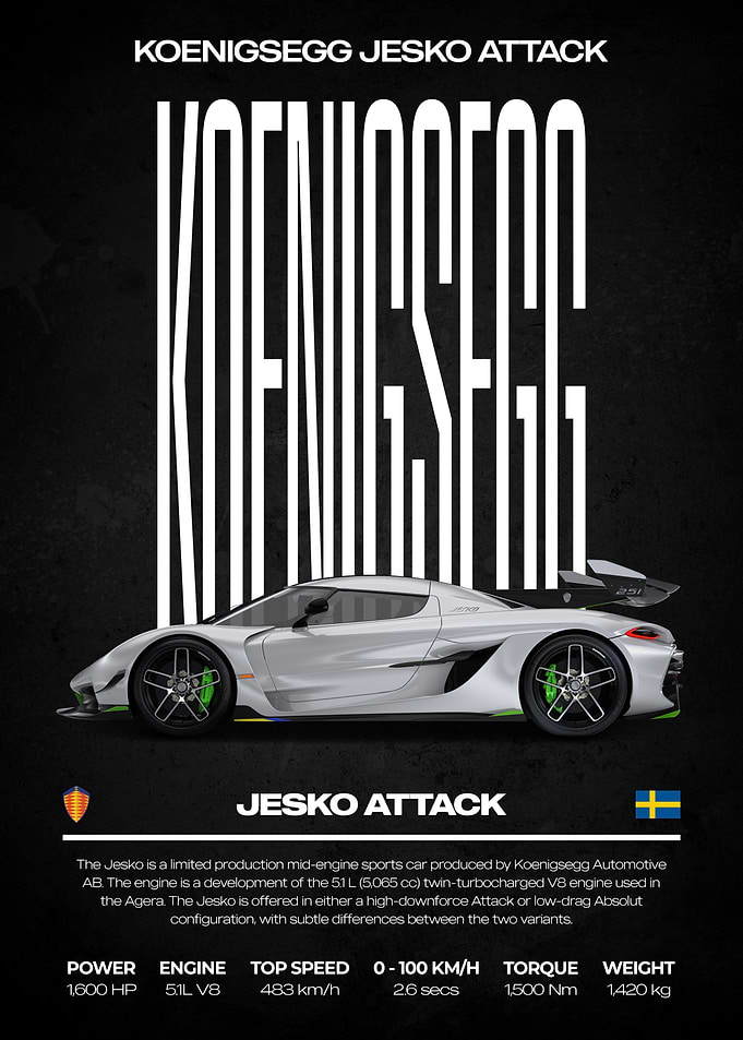 Koenigsegg Jesko Attack Car Poster