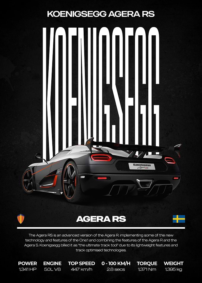 Koenigsegg Agera RS Car Poster