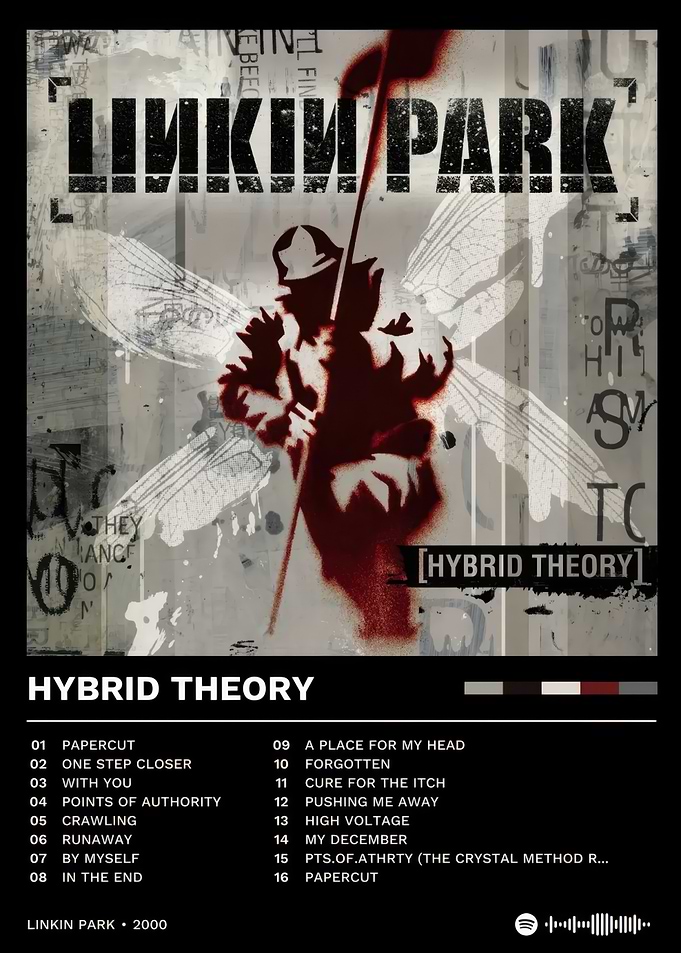 Linkin Park Hybrid Theory Album Cover