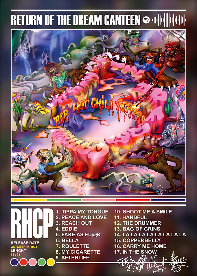 Red Hot Chili Peppers Album Cover