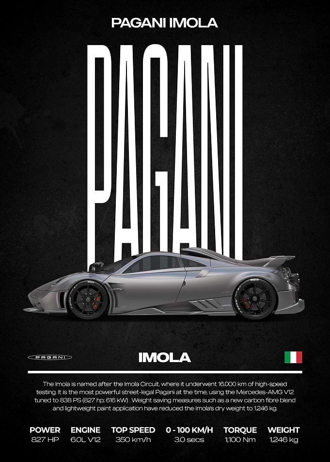 Pagani Imola Car Poster