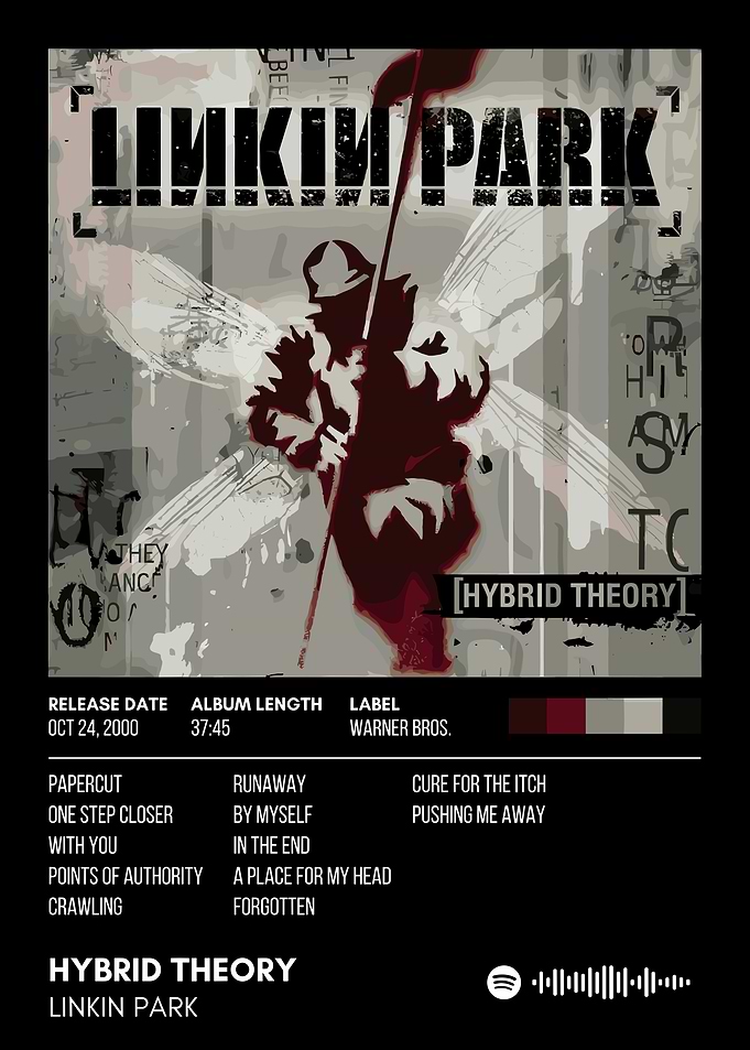 Linkin Park - Hybrid Theory Album