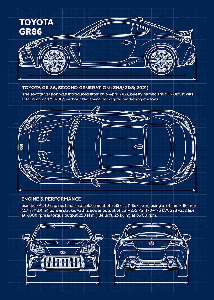 Car Toyota GR86 Blueprint