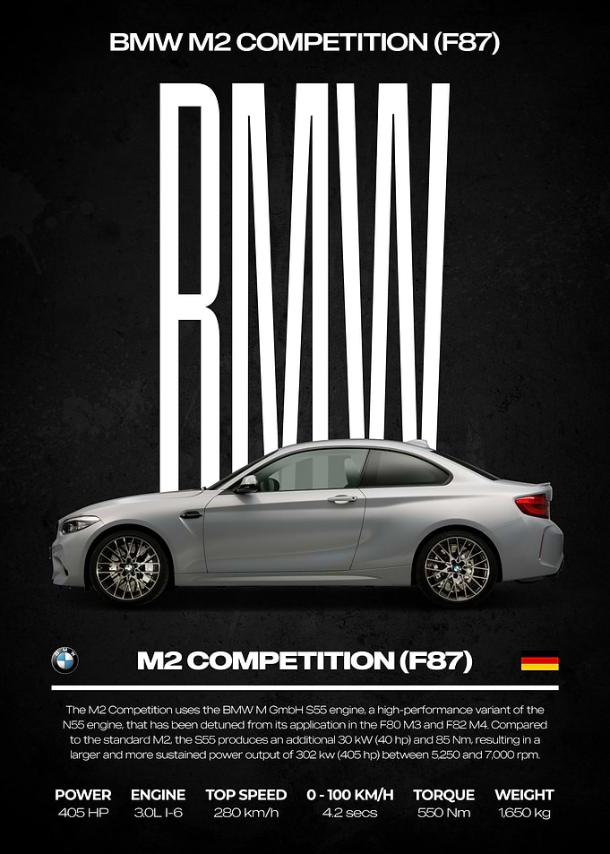 BMW M2 Competition (F87) Poster