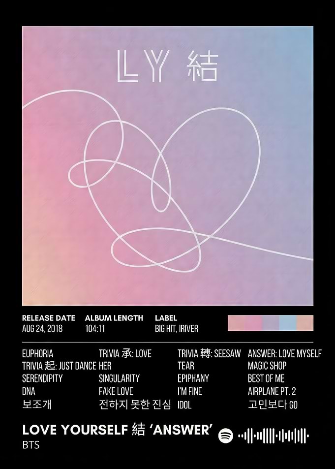 BTS Love Yourself: Answer Album Cover