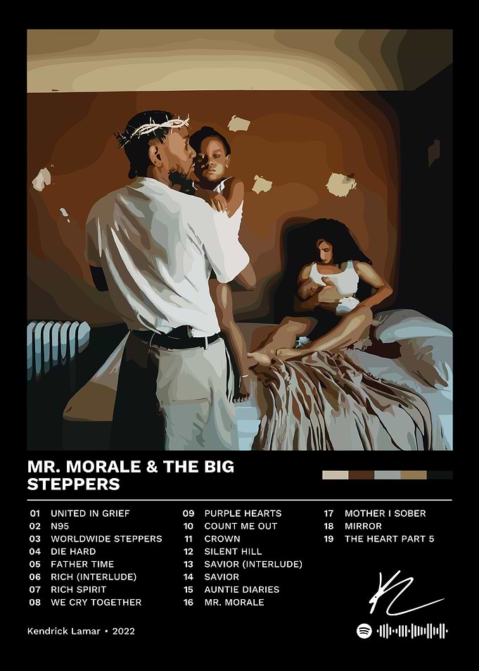 Mr. Morale & The Big Steppers