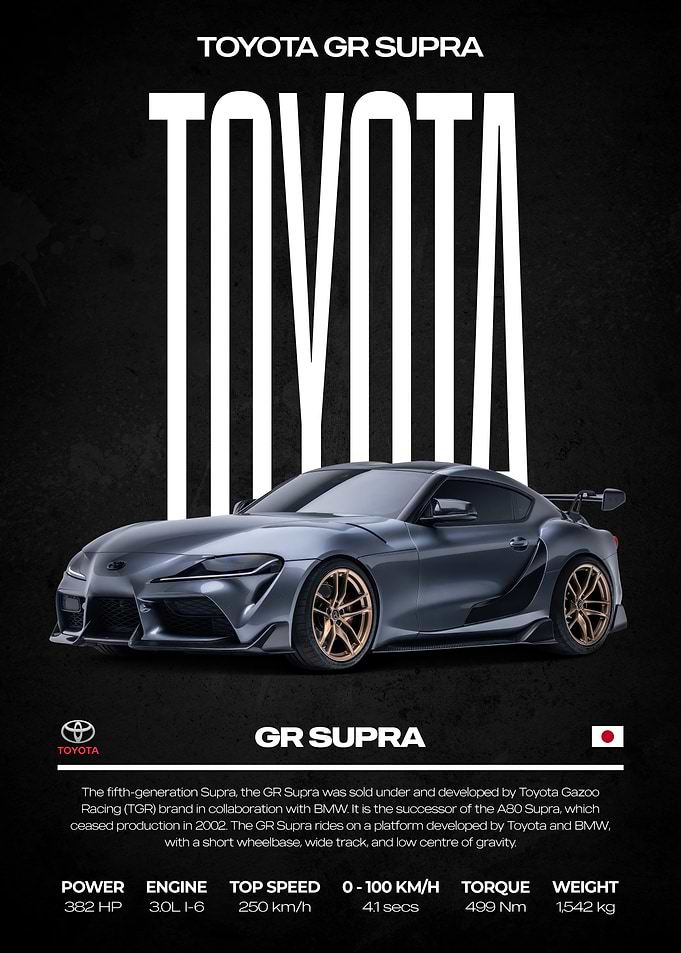 Toyota GR Supra Car Poster
