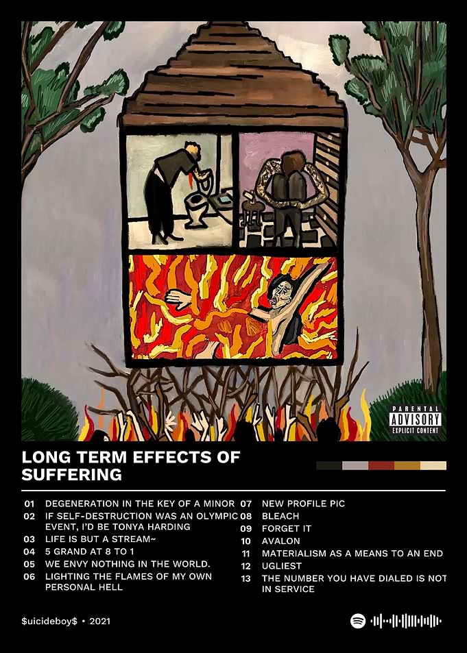 Long Term Effects of Suffering Album