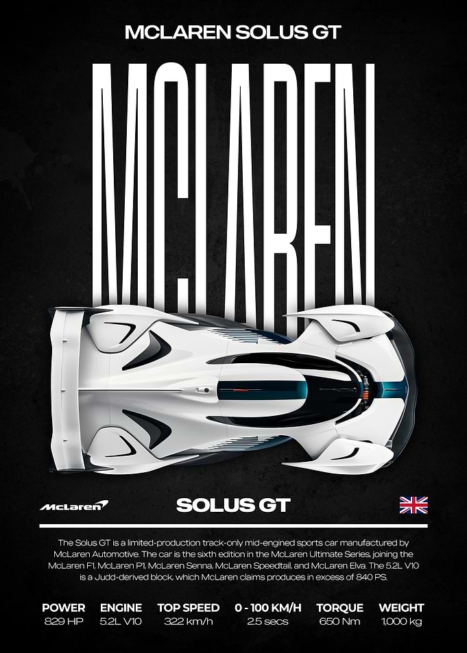 McLaren Solus GT Car Poster