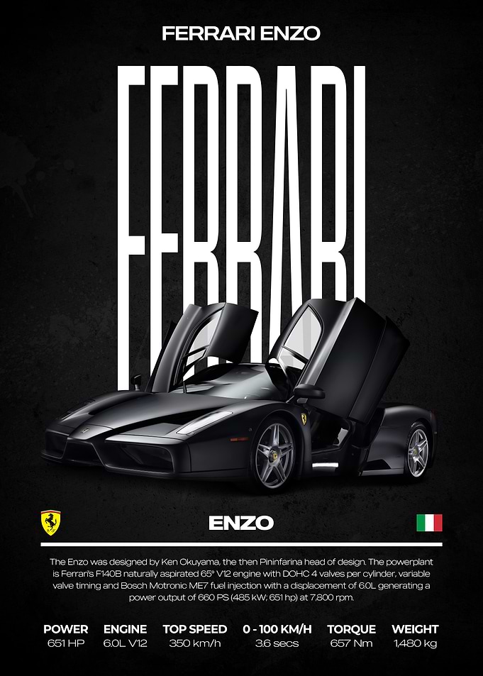 Ferrari Enzo Car Poster