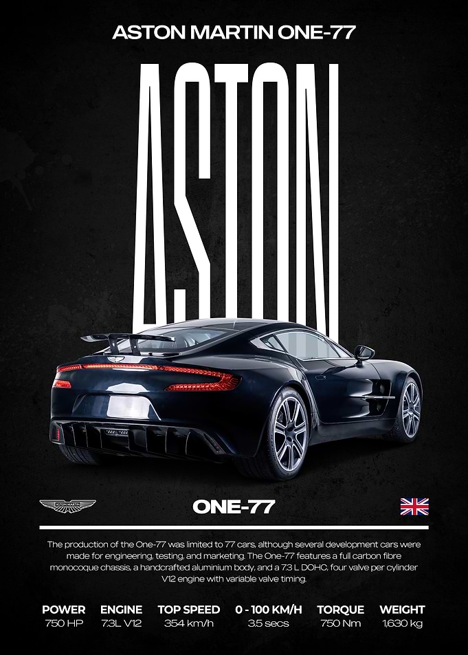 Aston Martin One-77 Car Poster