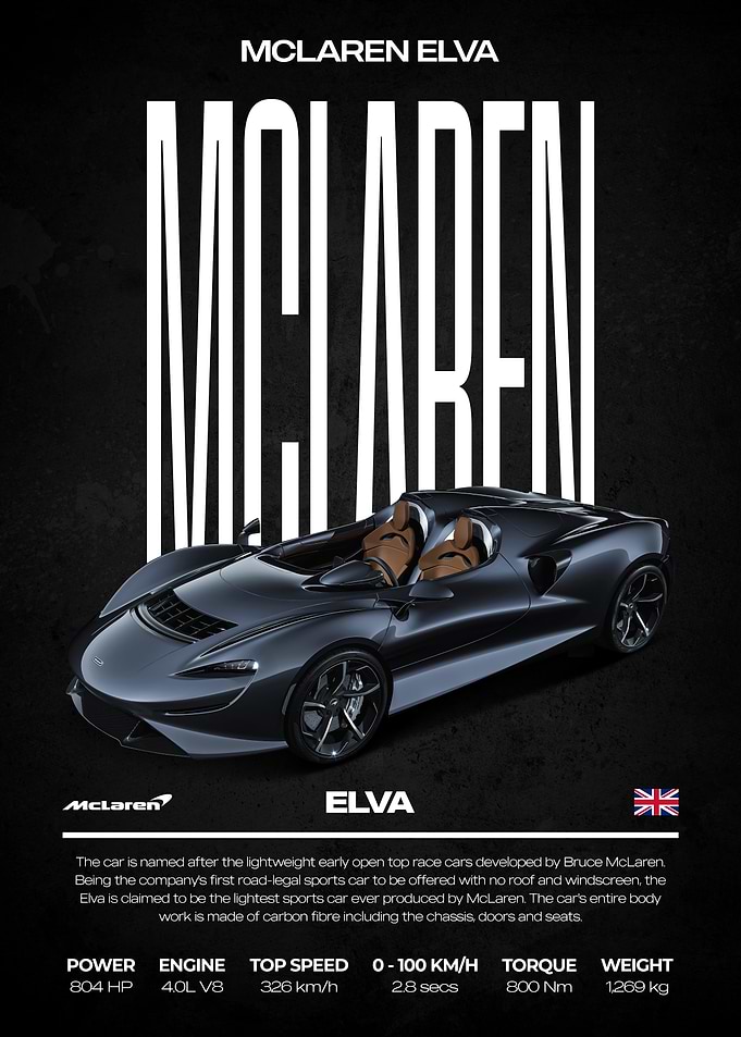 McLaren Elva Car Poster