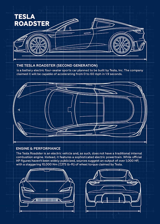 Car Tesla Roadster Blueprint