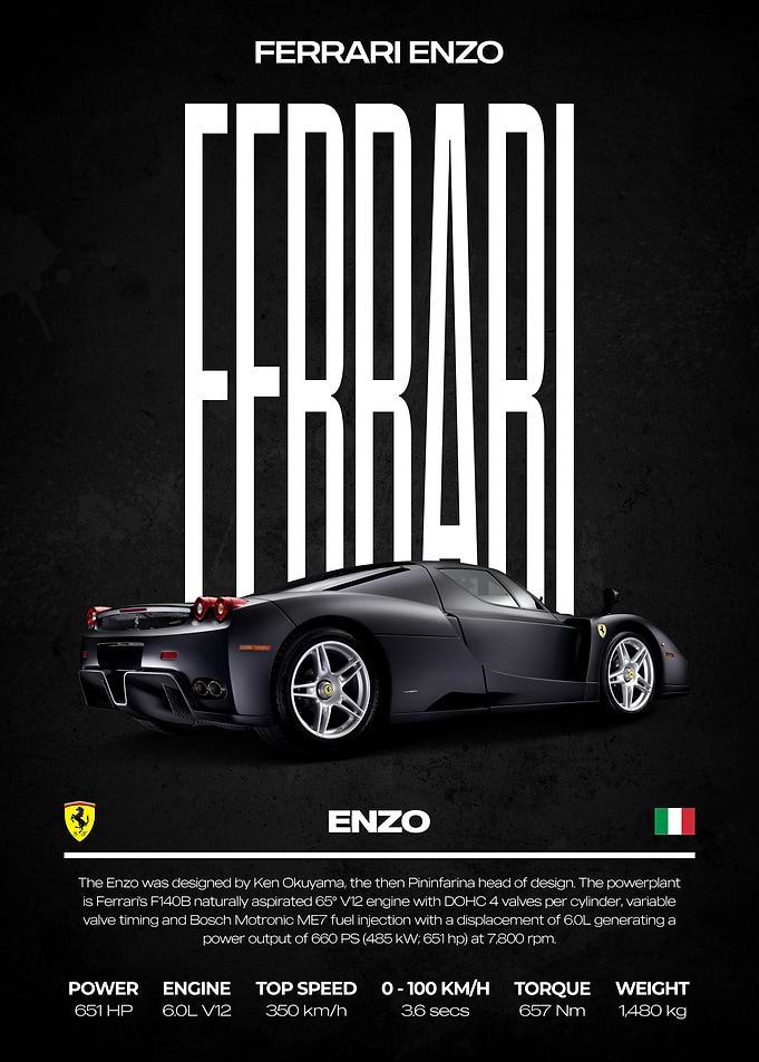 Ferrari Enzo Car Poster
