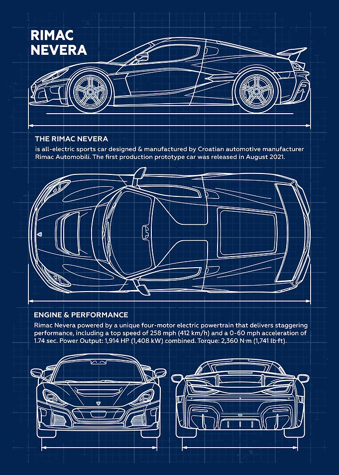 Car Rimac Nevera Blueprint
