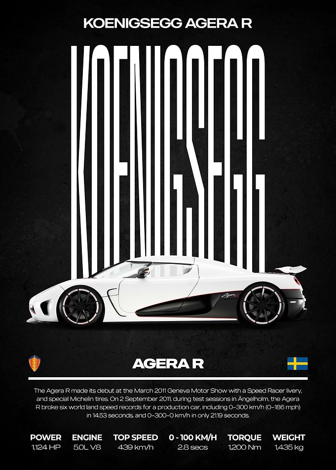 Koenigsegg Agera R Car Poster