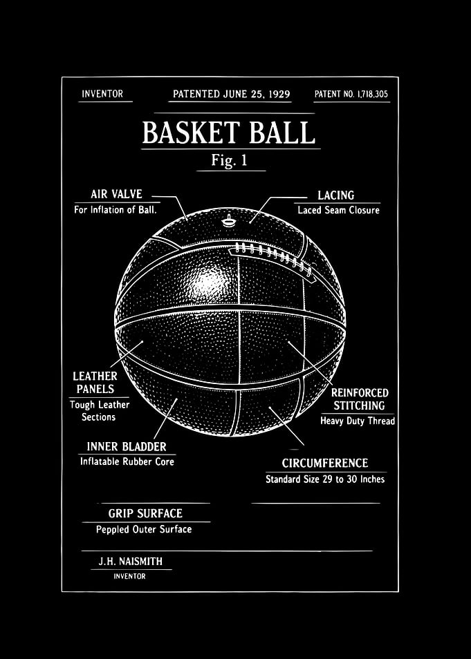 Basketball Patent Drawing - 1929