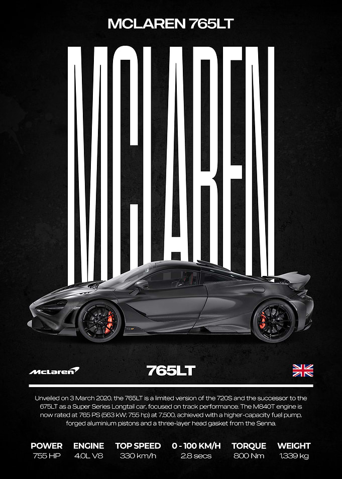 McLaren 765LT Car Poster