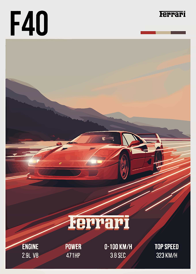 Ferrari F40 Speeding Car Poster